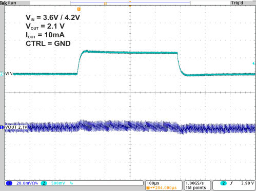 TPS82740A TPS82740B 9-  line 10mA 2V1.gif